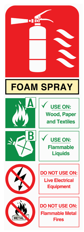 Foam Spray