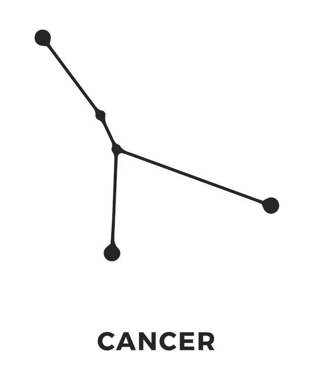 Zodiac Stars Cancer