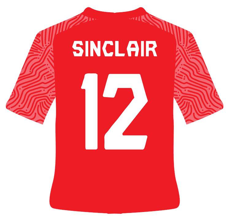 Sinclair Jersey Red