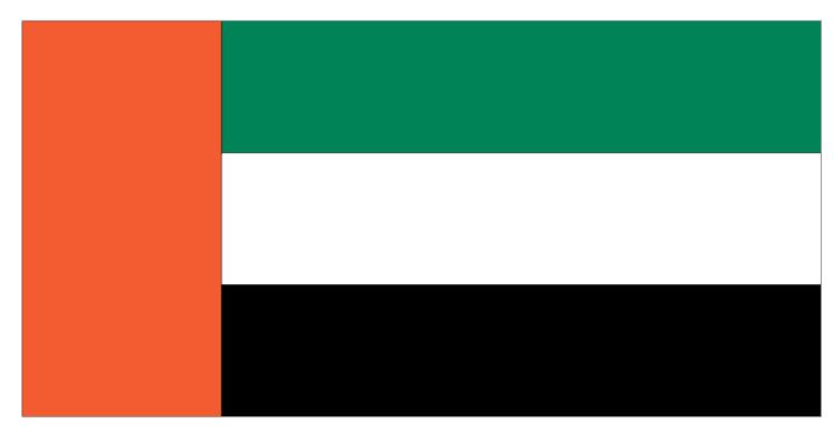UnitedArabEmirates